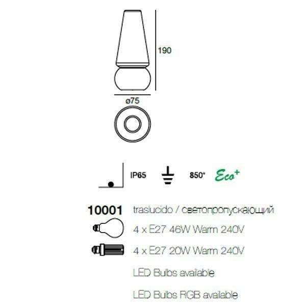 Напольный светильник Linea Light Marge 10001 Напольный светильник Linea Light Marge 10001