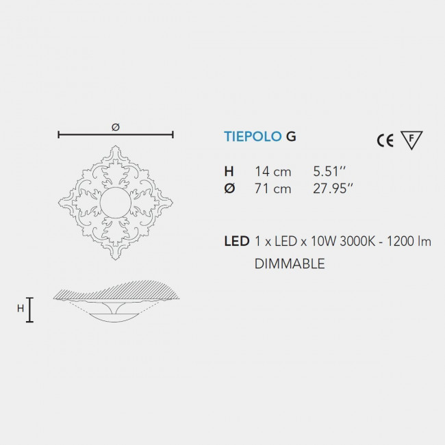 Настенно-потолочный светильник Masiero Eclettica Tiepolo G V95