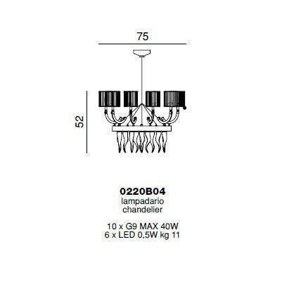 Люстра Beby Group Prive 0220B04 Chrome Emerald White Люстра Beby Group Prive 0220B04 Chrome Emerald White