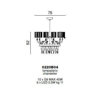 Люстра Beby Group Prive 0220B04 Chrome Lemon Ice White Люстра Beby Group Prive 0220B04 Chrome Lemon Ice White