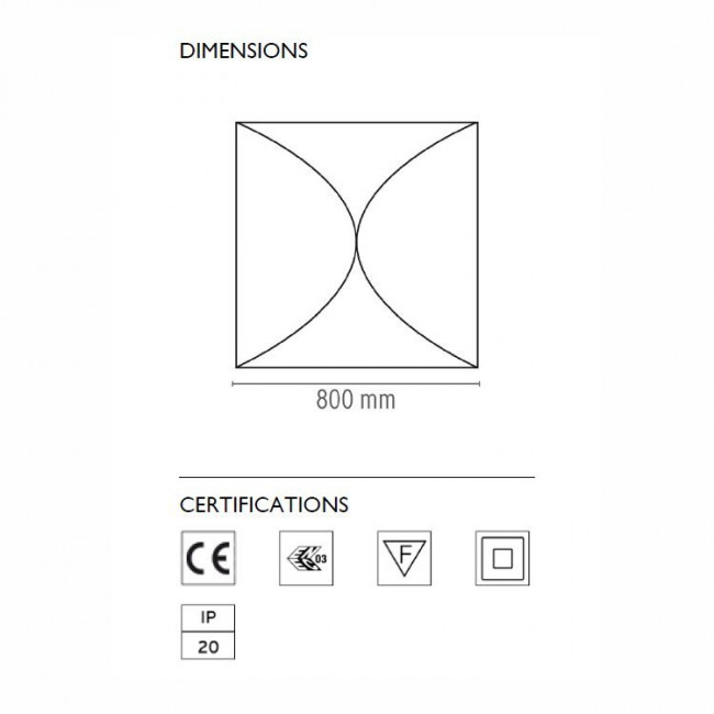 Настенно-потолочный светильник Flos Ariette 1 F0400009