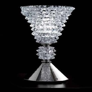 Настольная лампа Prearo River 2233/L Настольная лампа Prearo River 2233/L