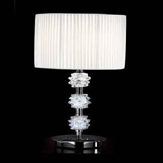 Настольная лампа Prearo River 2235/L Настольная лампа Prearo River 2235/L