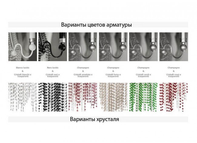 Люстра Patrizia Garganti Burlesque PG112 Люстра Patrizia Garganti Burlesque PG112