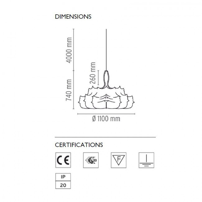 Люстра Flos Zeppelin 1 F9800009