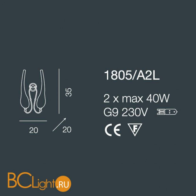 Бра Bellart Ego 1805/A2L 05/V18