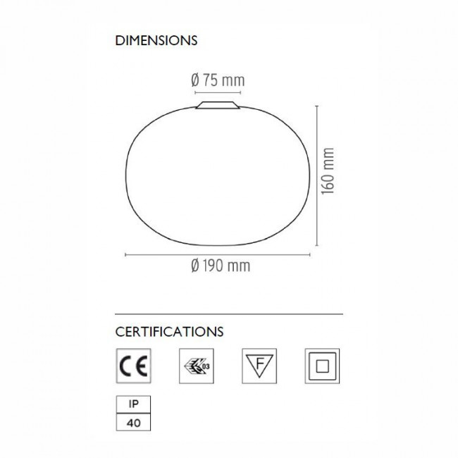 Настенно-потолочный светильник Flos Glo-Ball C/W ZERO F3335009