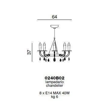 Люстра Beby Group Privilege 0240B02 Chrome Red Sensuelle SW Red Magma