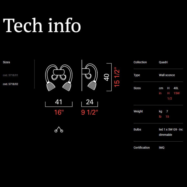 Бра Barovier&Toso Quadri 5718/02/BL Бра Barovier&Toso Quadri 5718/02/BL