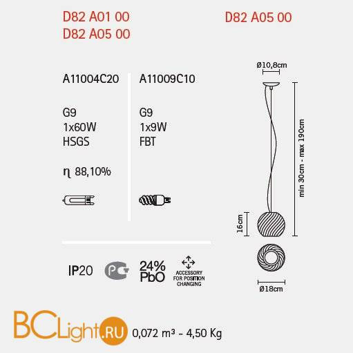 Подвесной светильник Fabbian Swirl D82 A05 00 Подвесной светильник Fabbian Swirl D82 A05 00