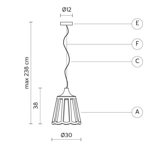 Подвесной светильник Karman Le Pupette SE131 2B INT Подвесной светильник Karman Le Pupette SE131 2B INT