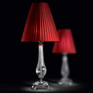 Настольный светильник Renzo Del Ventisette LSG 14110/1 DEC. CROMO Настольный светильник Renzo Del Ventisette LSG 14110/1 DEC. CROMO