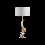 Настольная лампа Lucienne Monique Autumn Harvest NO 143 Настольная лампа Lucienne Monique Autumn Harvest NO 143