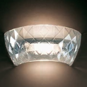 Настенный светильник MURANOdue Gallery Atelier 0000479 Настенный светильник MURANOdue Gallery Atelier 0000479