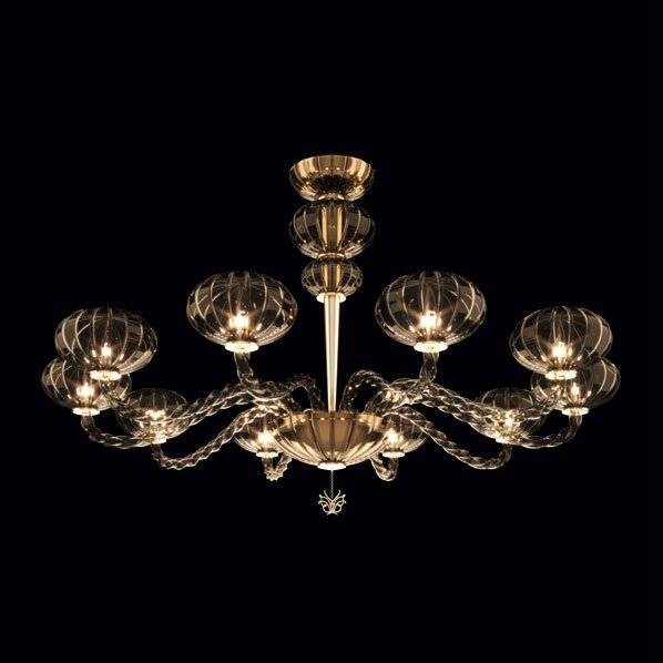 Люстра Beby Group Gloss 7720B03 Satin gold Bronze Люстра Beby Group Gloss 7720B03 Satin gold Bronze