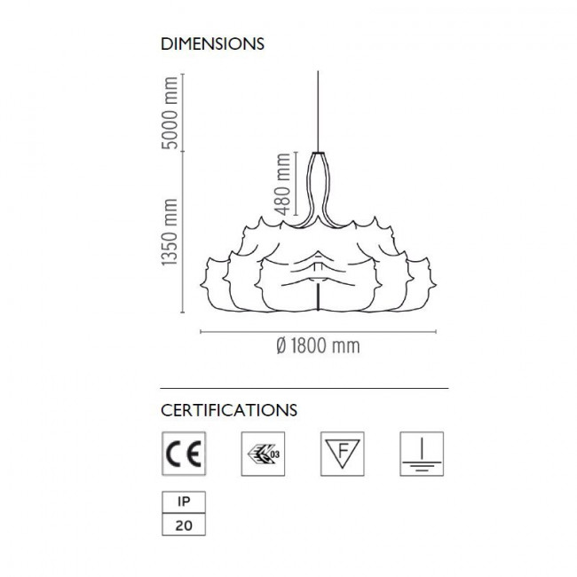 Подвесной светильник Flos Zeppelin 2 F9805009