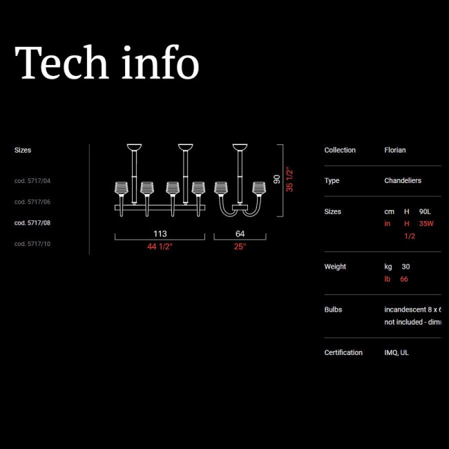 Потолочная люстра Barovier&Toso Florian 5717/08/CC/CL