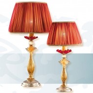 Настольная лампа Passeri International Ottone LG 7365/1/L Dec. 01 + 02 Настольная лампа Passeri International Ottone LG 7365/1/L Dec. 01 + 02