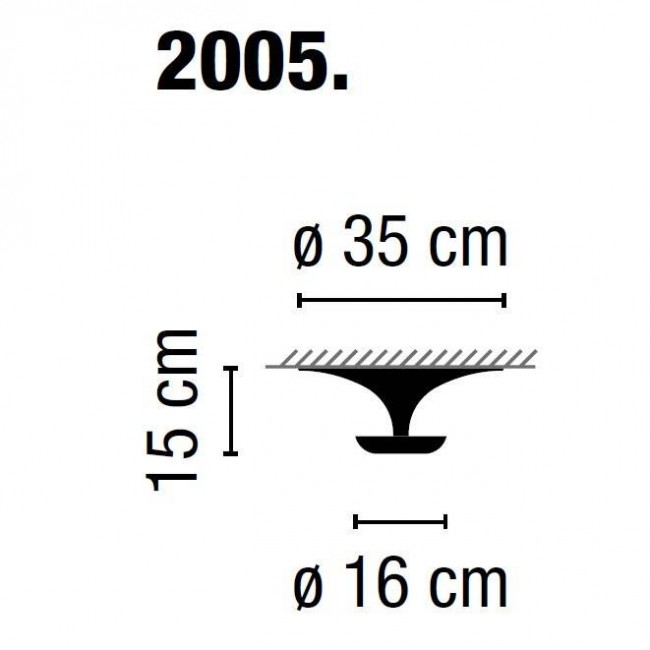 Спот (точечный светильник) Vibia Funnel 2005 03 Спот (точечный светильник) Vibia Funnel 2005 03
