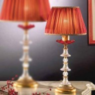 Настольная лампа Passeri International Ottone LM 7355/1/B Dec. 01 + 02 Настольная лампа Passeri International Ottone LM 7355/1/B Dec. 01 + 02