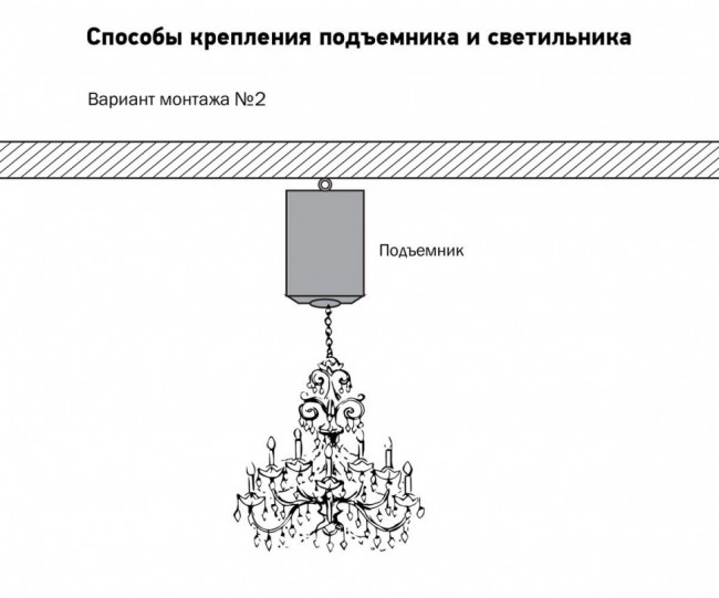 Лифт для люстры до 500 кг LIFTEL-500-PM с пультом ду (трос 20 м) Лифт для люстры до 500 кг LIFTEL-500-PM с пультом ду (трос 20 м)