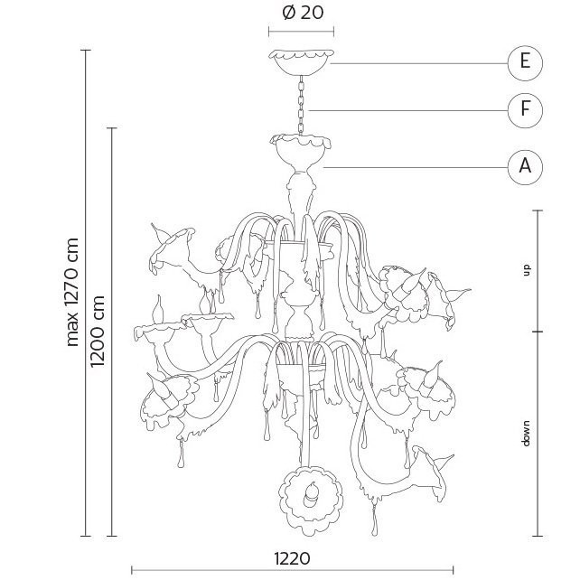 Люстра Karman Au Revoir SE110 AB INT Люстра Karman Au Revoir SE110 AB INT