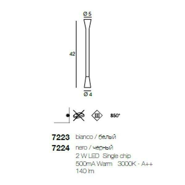 Настенный светильник Linea Light Snake 7224 Настенный светильник Linea Light Snake 7224